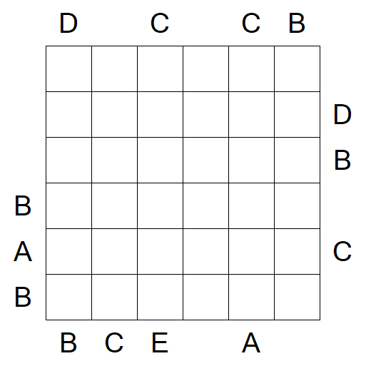 Easy as ABC - Difficile