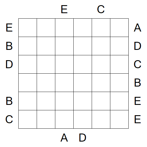 Easy as ABC - Difícil