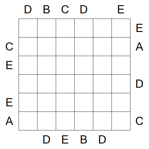 Easy as ABC - Difficile