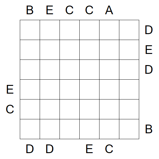 Easy as ABC - Difficile