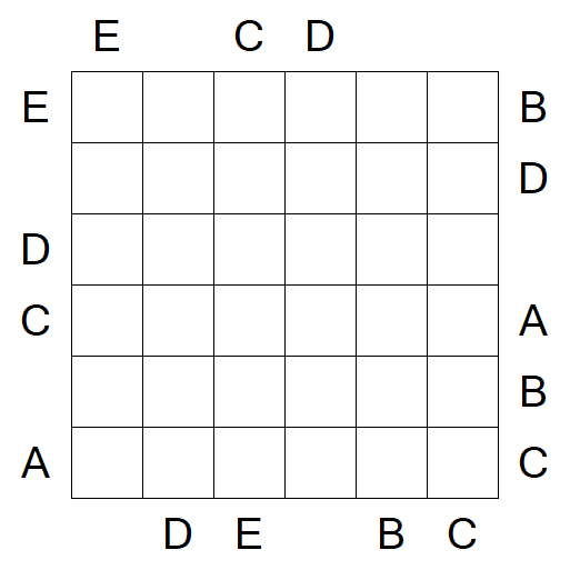 Easy as ABC - Difficile