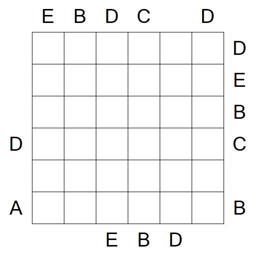 Easy as ABC - Difficile