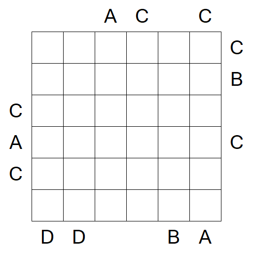 Easy as ABC - Difficile