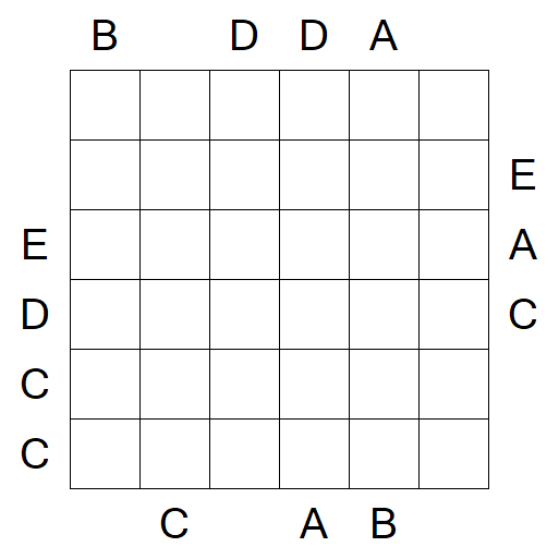 Easy as ABC - Difficile