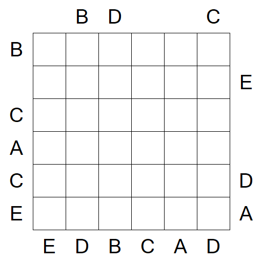 Easy as ABC - Difficile