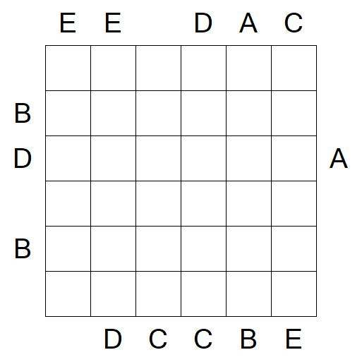 Easy as ABC - Difficile