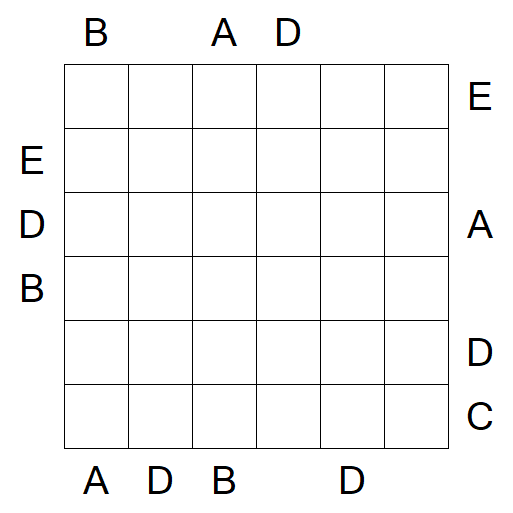 Easy as ABC - Difficile