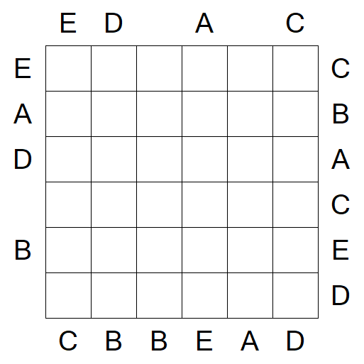 Easy as ABC - Medium