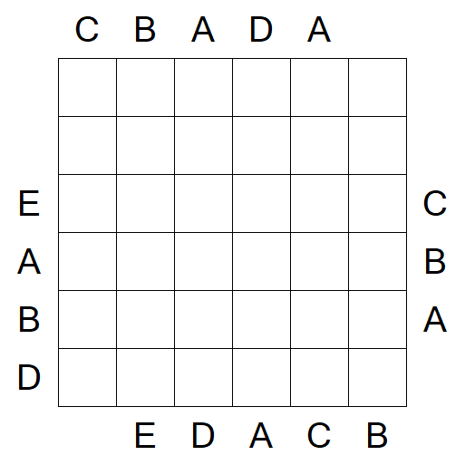 Easy as ABC - Medium