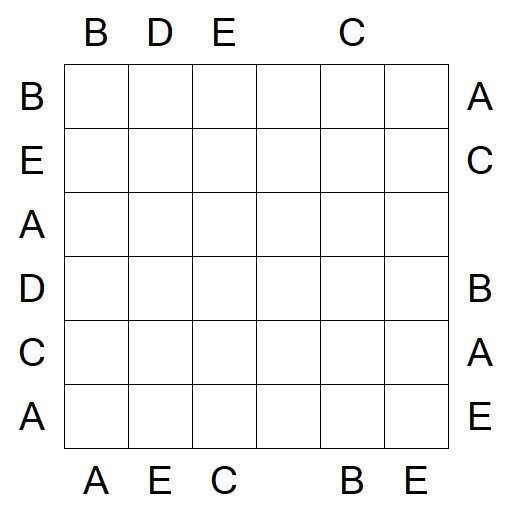 Easy as ABC - Medium
