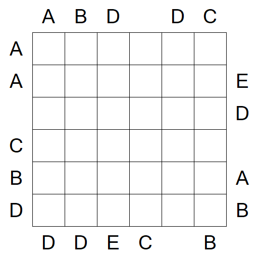 Easy as ABC - Medium