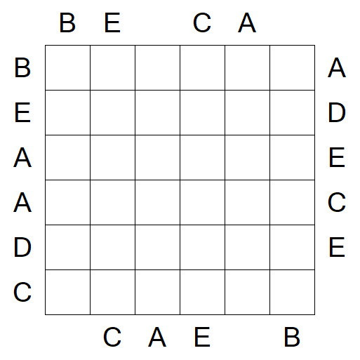 Easy as ABC - Medium