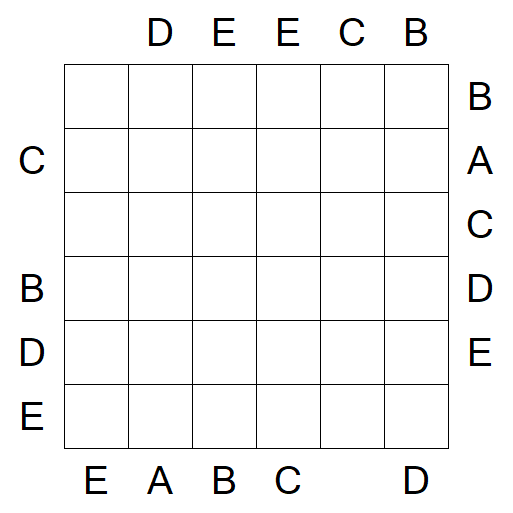 Easy as ABC - Medium