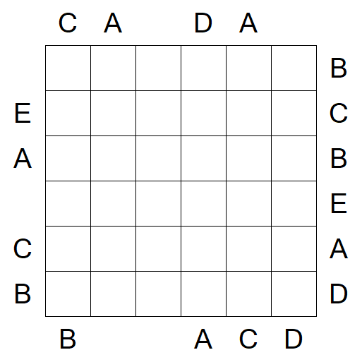 Easy as ABC - Mittel
