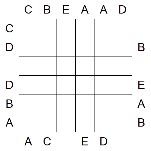 Easy as ABC - Medium