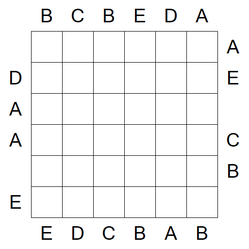 Easy as ABC - Medium