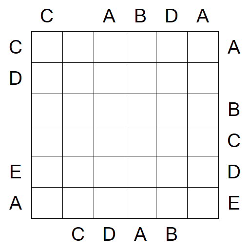 Easy as ABC - Medium
