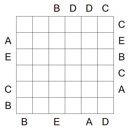 Easy as ABC - Medium