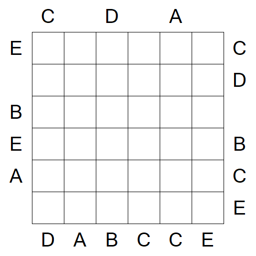 Easy as ABC - Medium