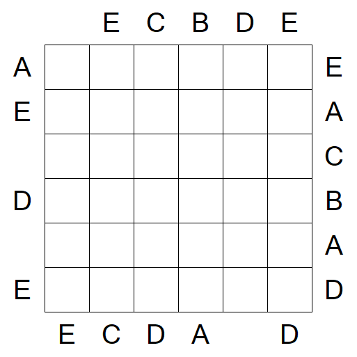 Easy as ABC - Medium