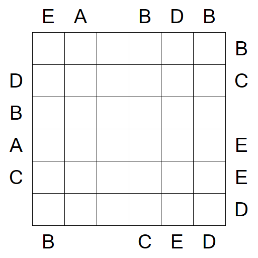 Easy as ABC - Medium