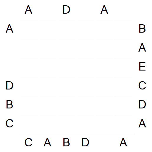 Easy as ABC - Medium