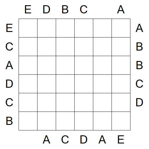 Easy as ABC - Medium