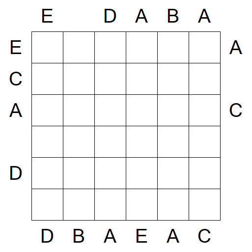 Easy as ABC - Mittel