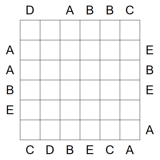 Easy as ABC - Medio