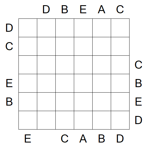 Easy as ABC - Medio