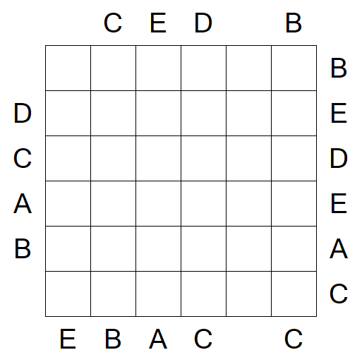 Easy as ABC - Moyen