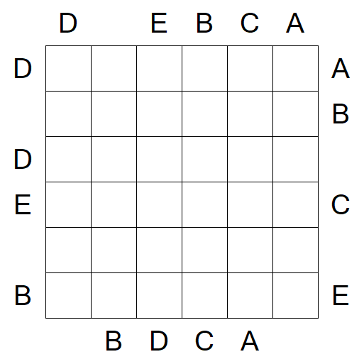 Easy as ABC - Moyen