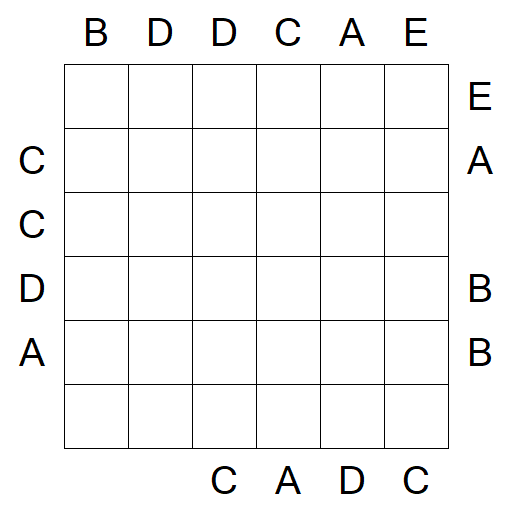 Easy as ABC - Moyen