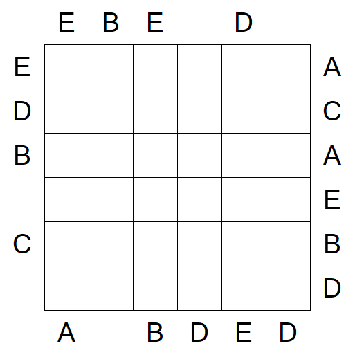Easy as ABC - Moyen