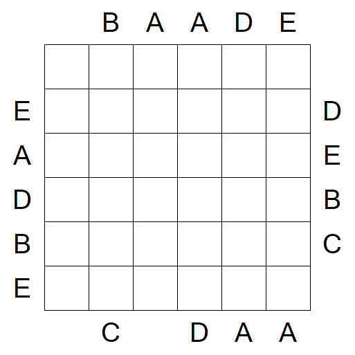 Easy as ABC - Moyen