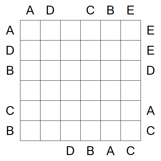 Easy as ABC - Medium