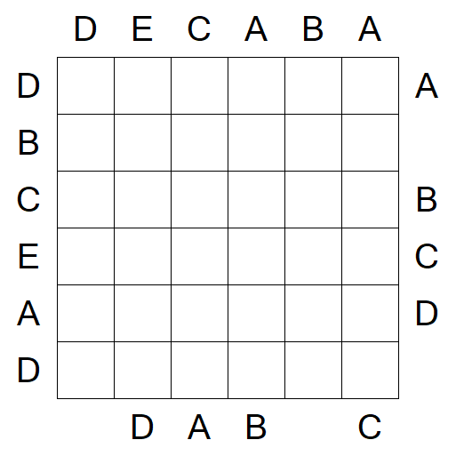 Easy as ABC - Medium