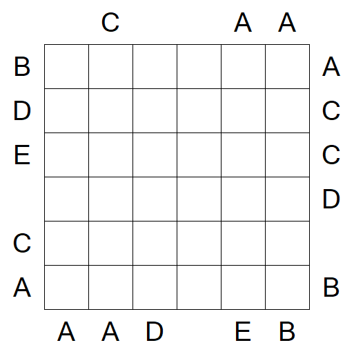 Easy as ABC - Medium