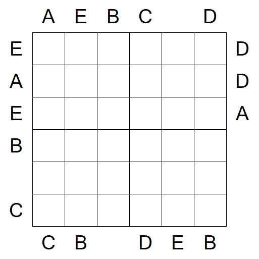 Easy as ABC - Medium
