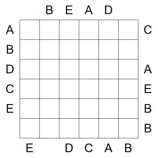 Easy as ABC - Medium