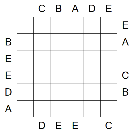 Easy as ABC - Medium