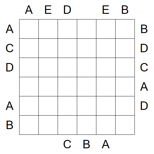 Easy as ABC - Medium
