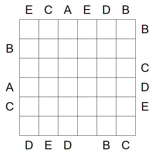 Easy as ABC - Medium