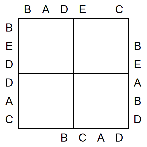 Easy as ABC - Medium
