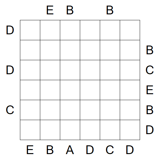 Easy as ABC - Medium