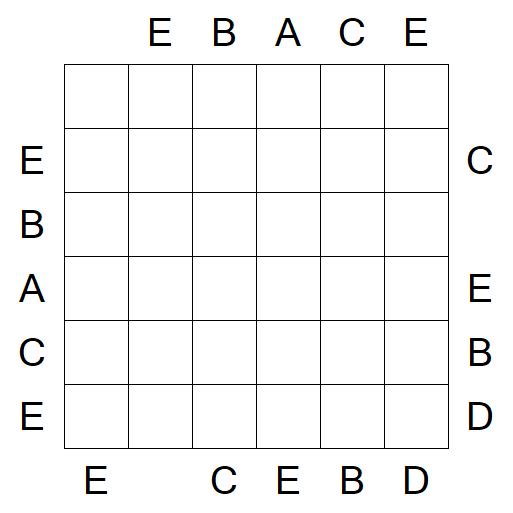 Easy as ABC - Medium