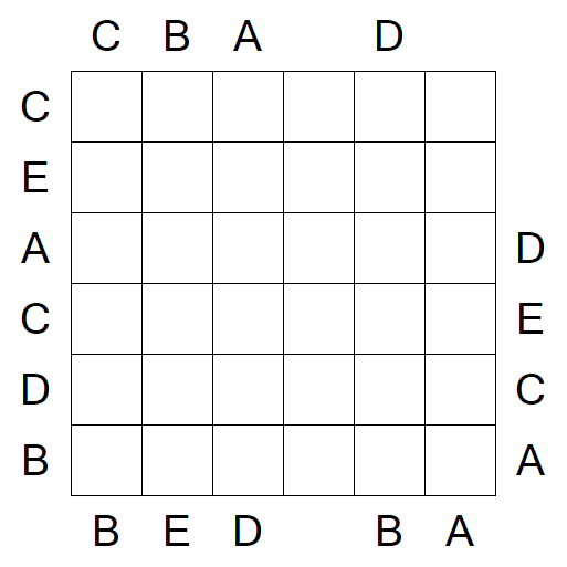 Easy as ABC - Medium