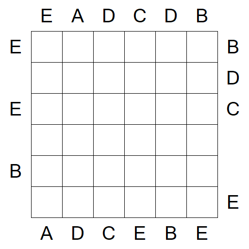 Easy as ABC - Medium