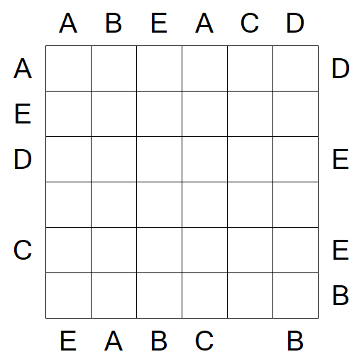 Easy as ABC - Medium