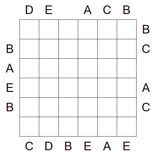 Easy as ABC - Medium